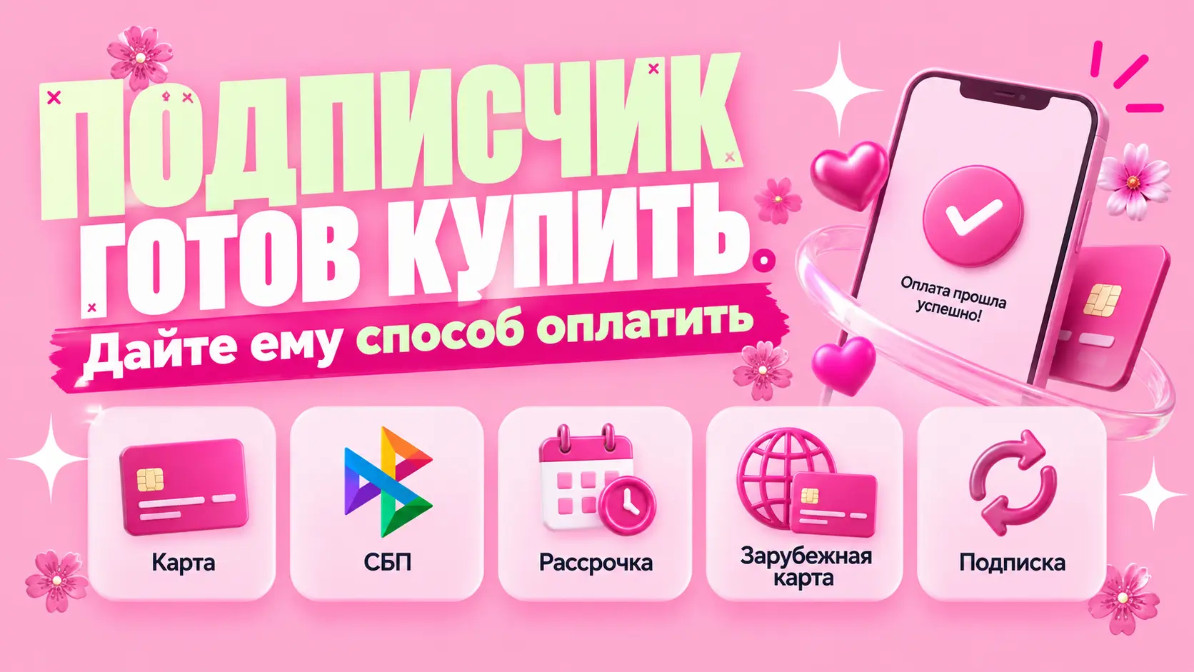 Приём онлайн-платежей для блогера