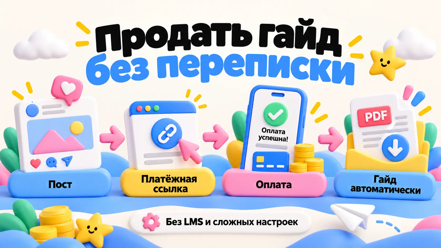 как эксперту продать гайд и автоматически отправить клиенту