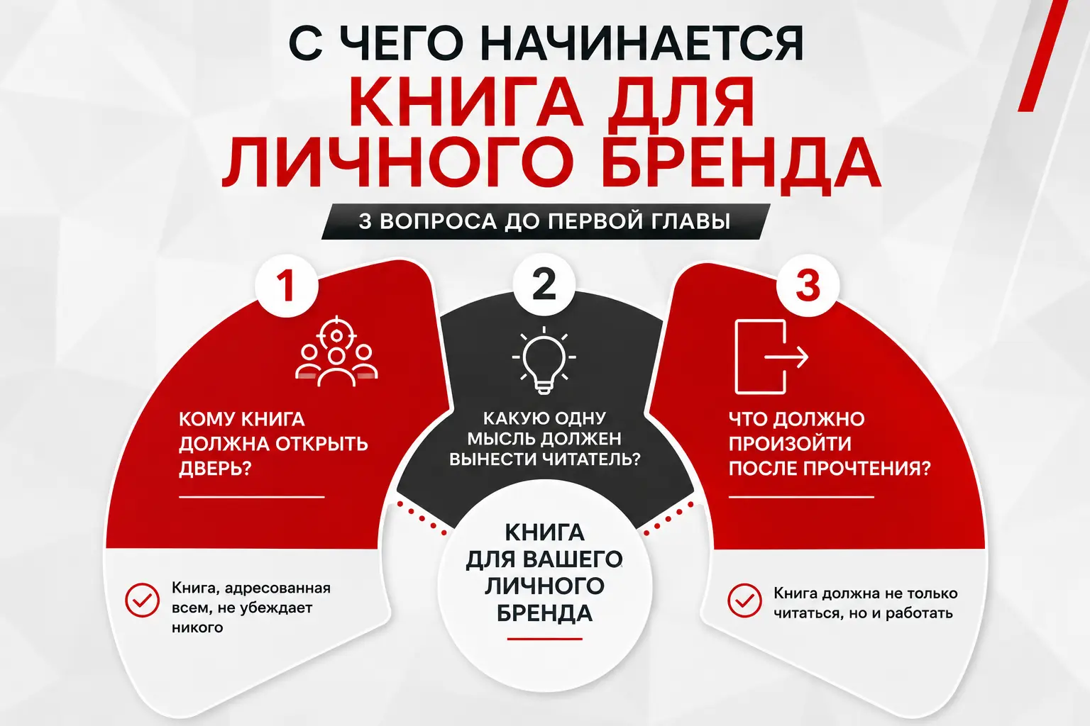 книга для личного бренда