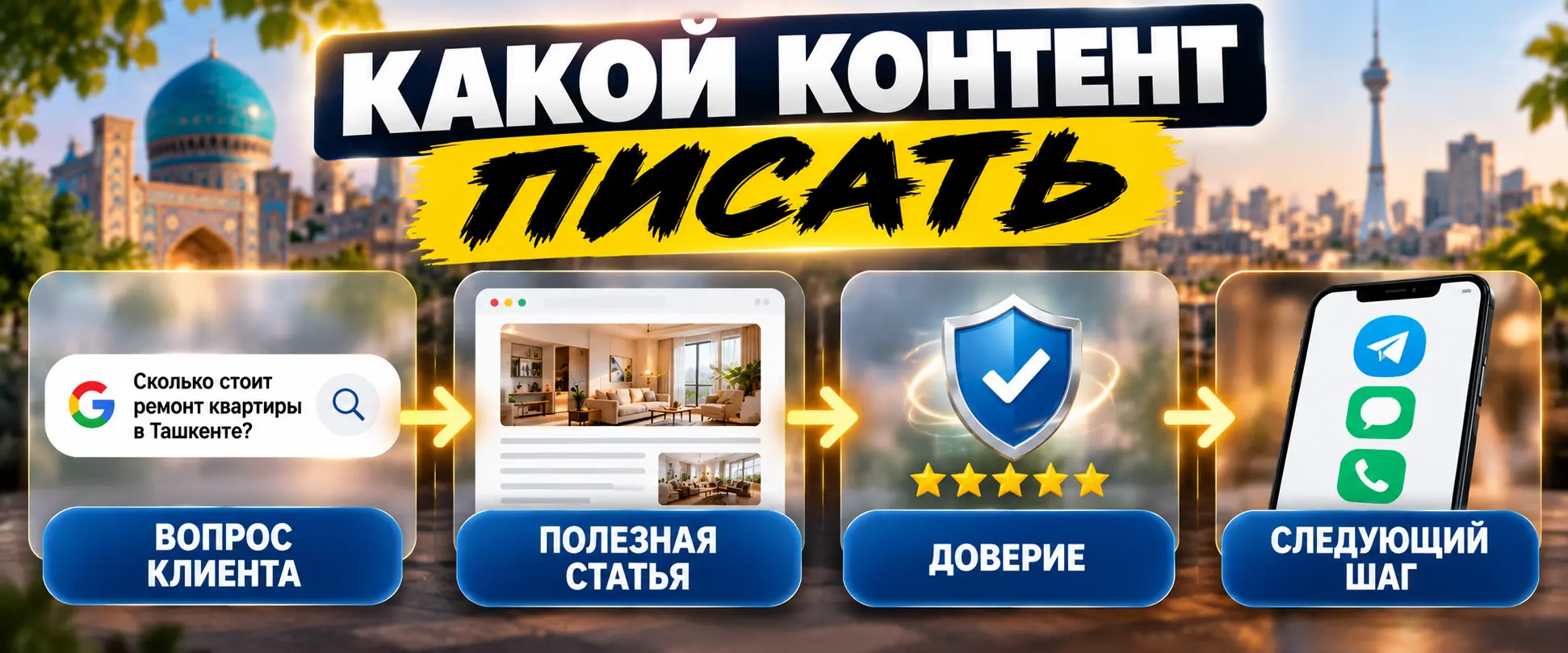 Какой контент писать