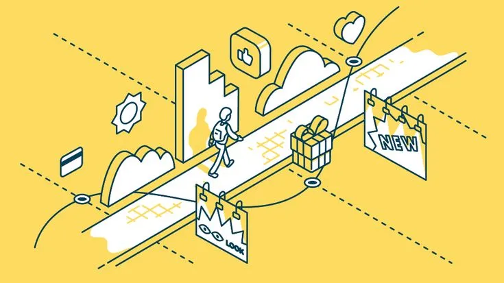 карта пути клиента пример, как составить cjm, customer journey map шаблон, точки падения клиентов, cjm что это простыми словами