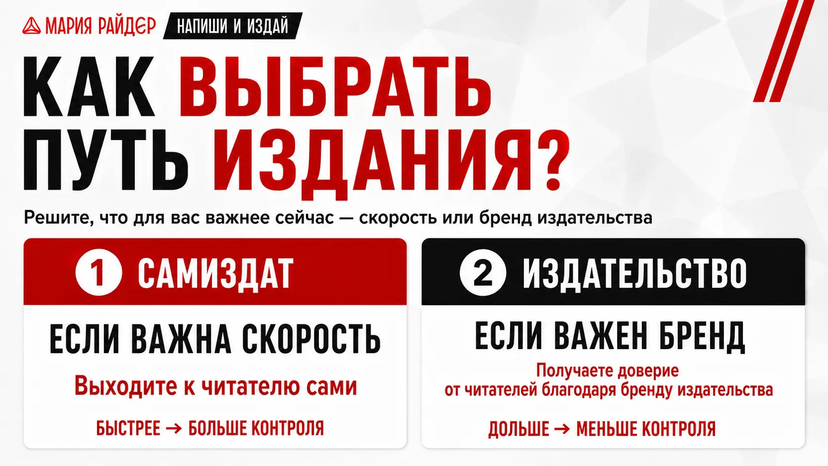 Самиздат или издательство: что выбрать неизвестному автору