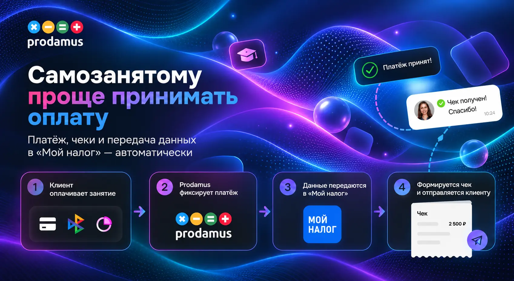 как самозанятому репетитору принимать платежи онлайн