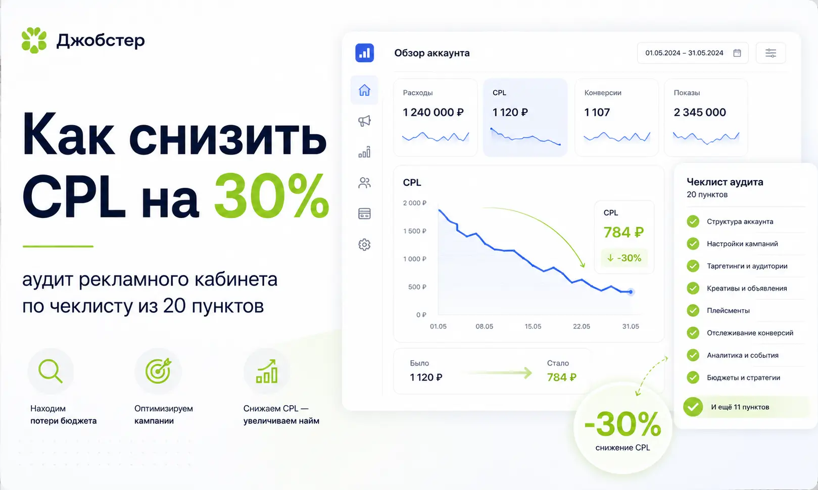 снизить cpl, как снизить стоимость заявки, аудит рекламного кабинета, аудит контекстной рекламы, оптимизация яндекс директ, снизить стоимость лида, чек-лист директолога, дорогие заявки из рекламы, снижение cpl в директе, аудит рекламных кампаний, как уменьшить cpl, оптимизация рекламного бюджета, упущенная доля показов, минус-слова директ, настройка ретаргетинга