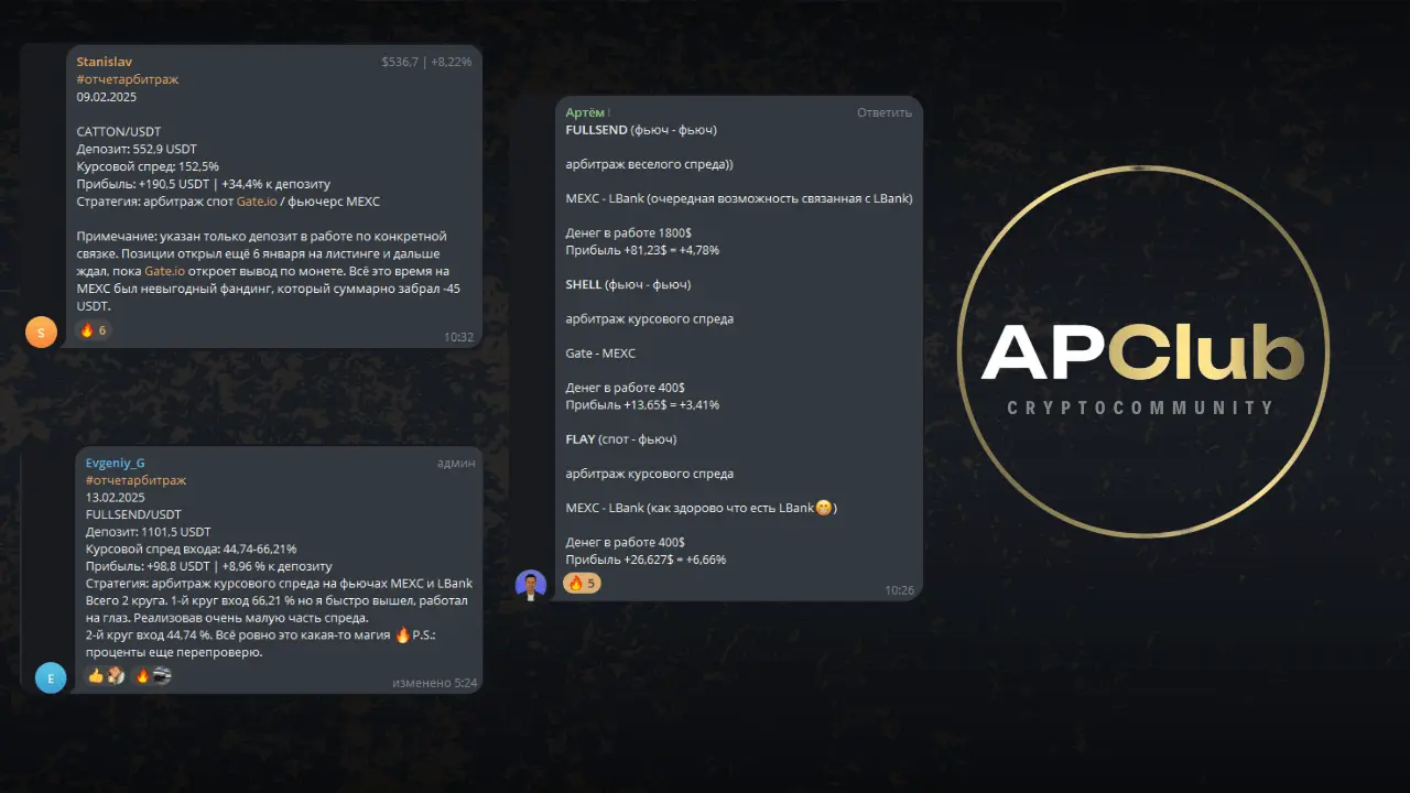 Скриншоты отчетов резидентов APClub
