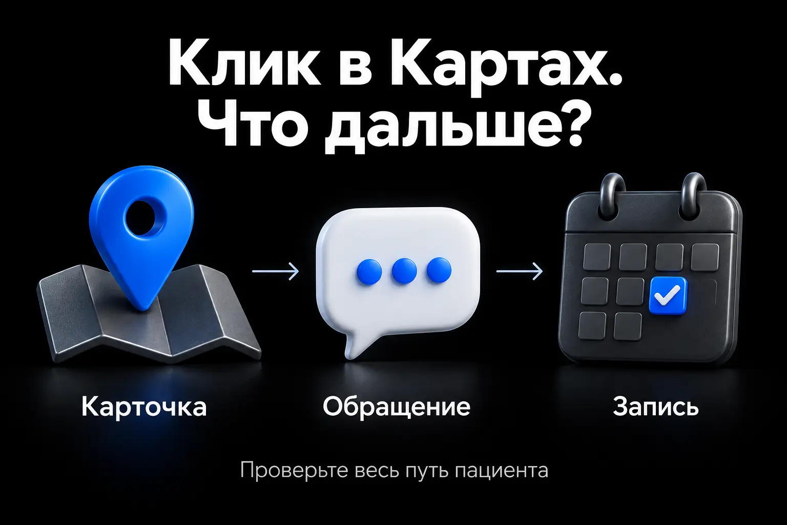 От карточки стоматологии в Яндекс Картах до подтвержденной записи на прием