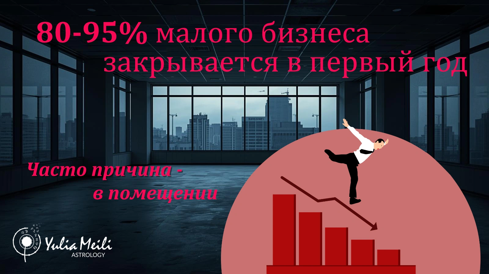 Инфографика статистика закрытия малого бизнеса 80-95 процентов в первый год работы из-за неправильного выбора коммерческого помещения