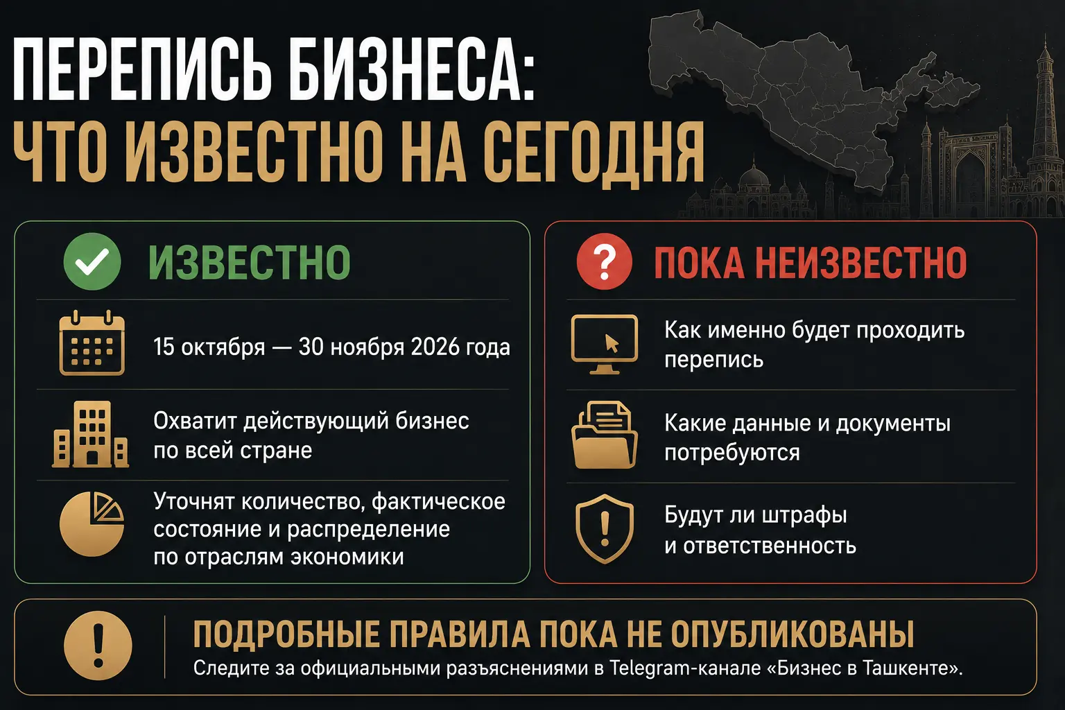 Перепись бизнеса в Узбекистана в 2026 году