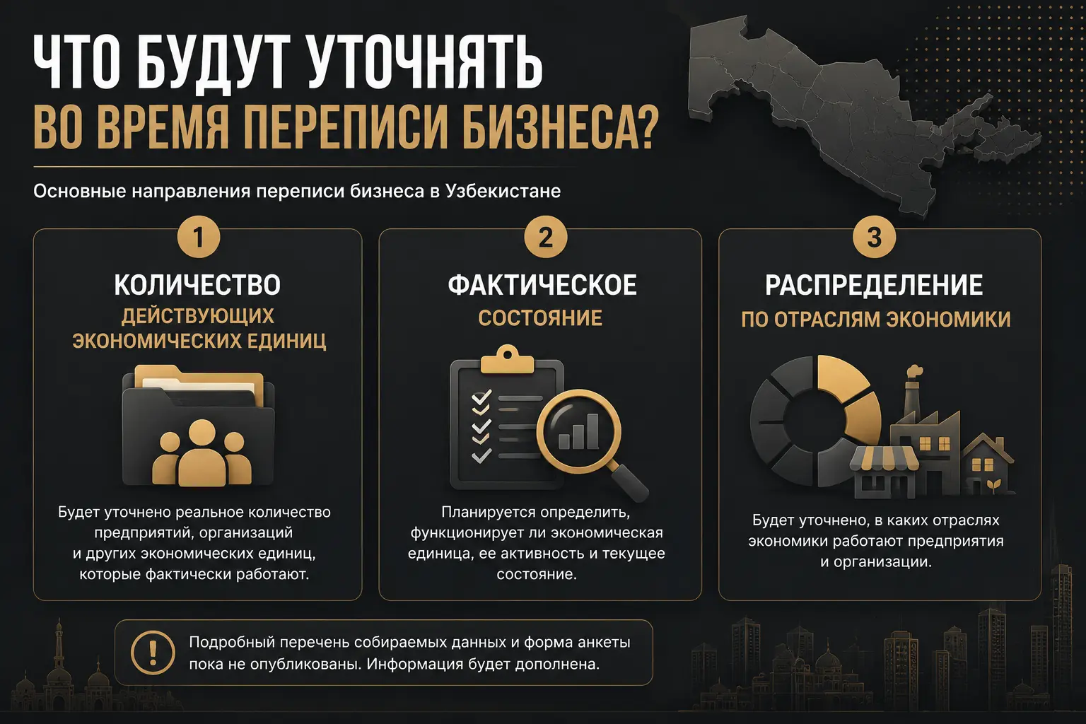 Количество действующих экономических единиц, их фактическое состояние и распределение по отраслям экономики Узбекистана.