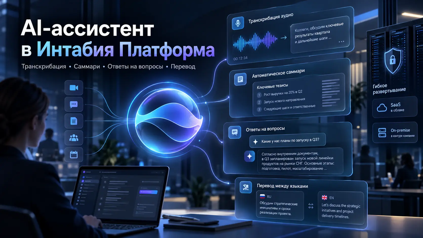 AI-ассистент Интабия Платформы: транскрибация аудио, создание саммари встреч, ответы на вопросы и перевод текстов с помощью искусственного интеллекта