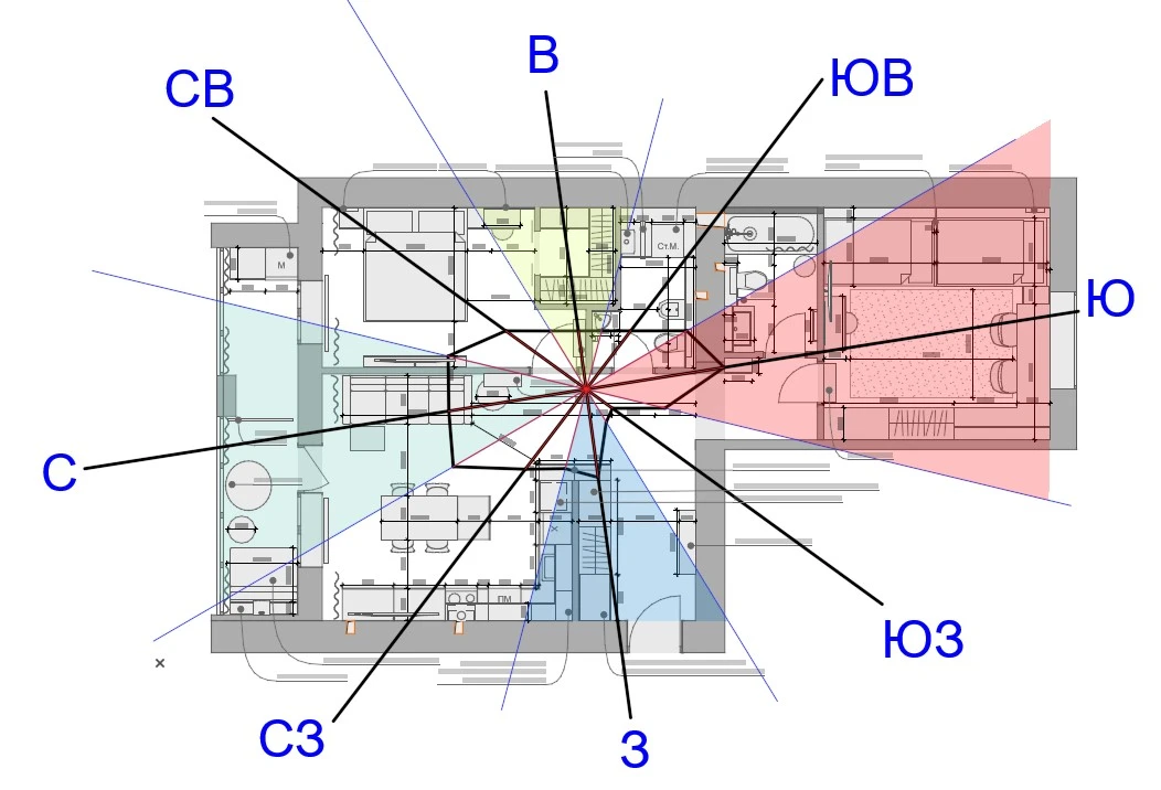 Васту-карта Васту Дизайн интерьера