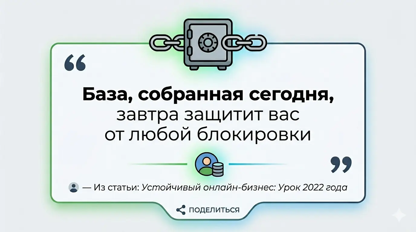 база клиентов онлайн-школ