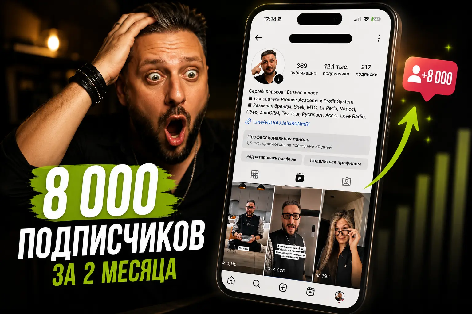 Плюс 8 000 подписчиков за 2 месяца