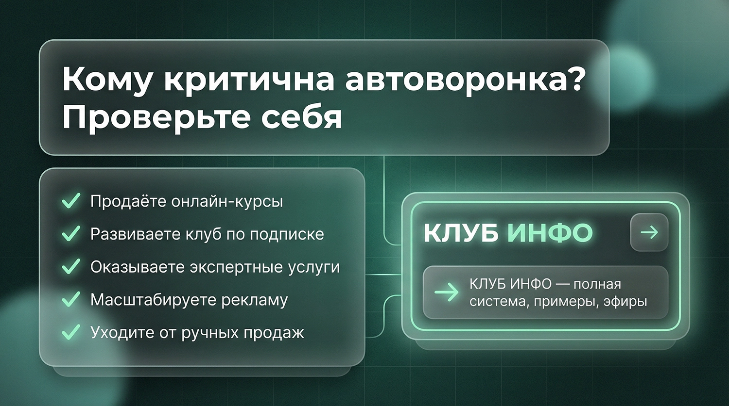 Кому нужна автоворонка