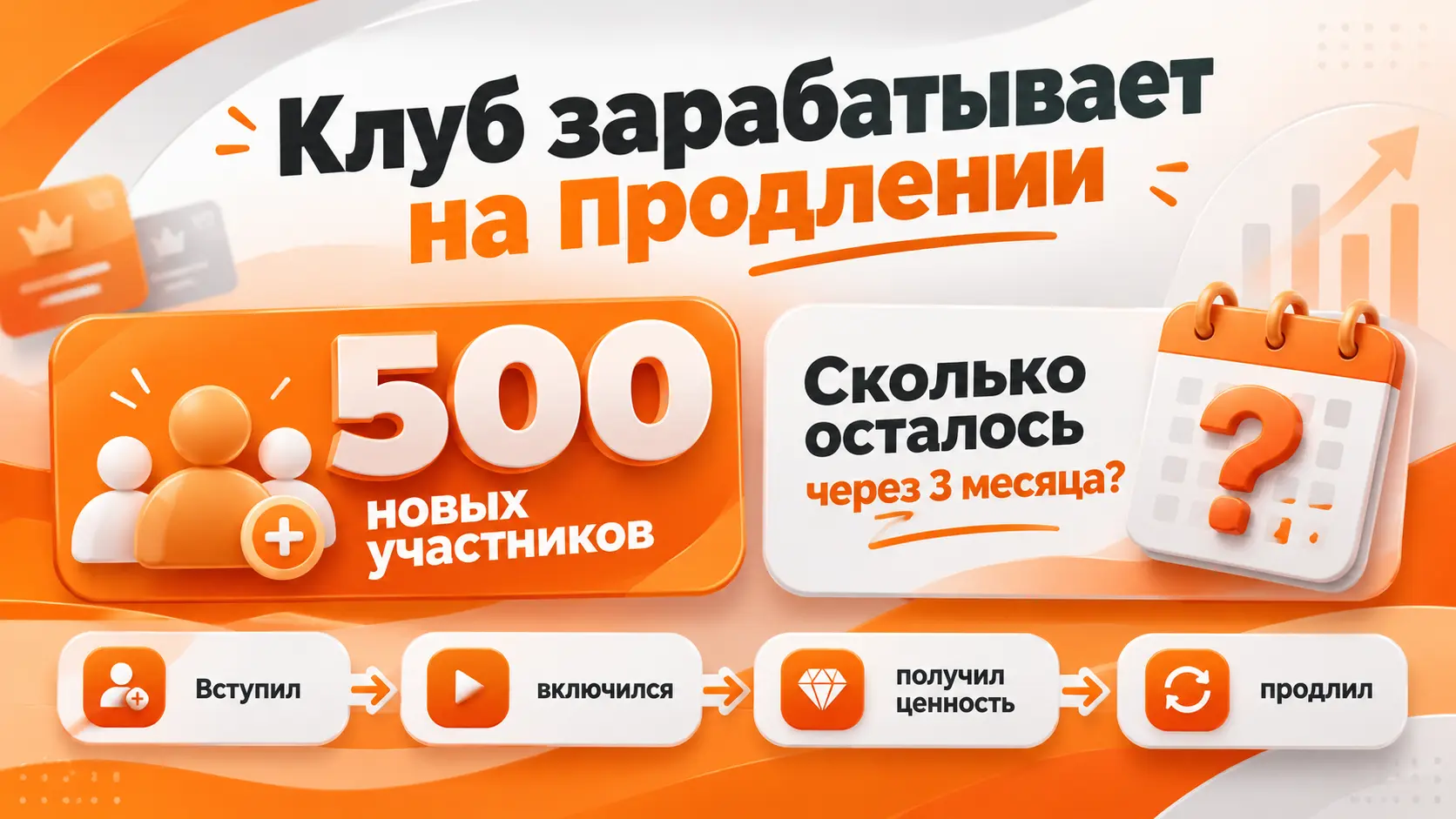 Как онлайн-клубу принимать онлайн-платежи