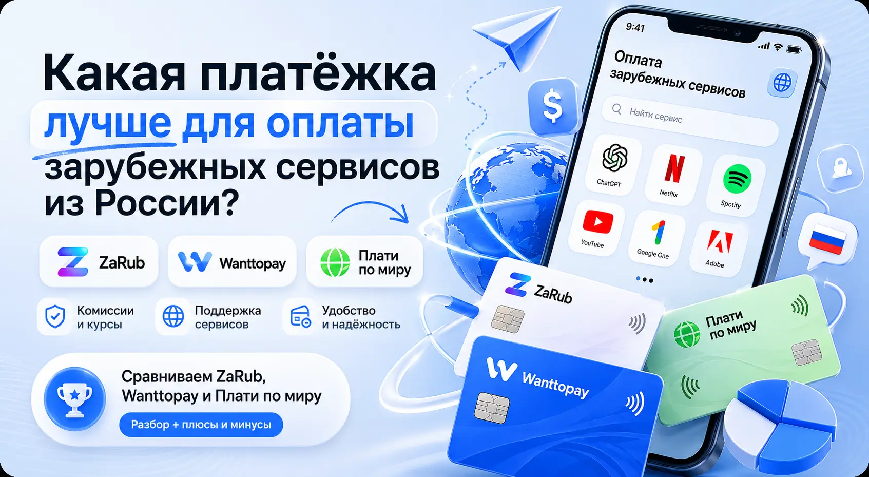 Виртуальные карты для россиян: честный разбор трёх сервисов с ценами и условиями