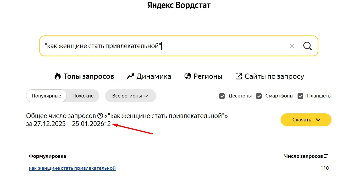 Скриншот из Вордстата для запроса в кавычках