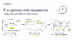 где разместить вакансию, площадки для размещения вакансий 2026, где искать сотрудников кроме hh, разместить вакансию маркетолога, куда постить вакансии, сайты для поиска сотрудников