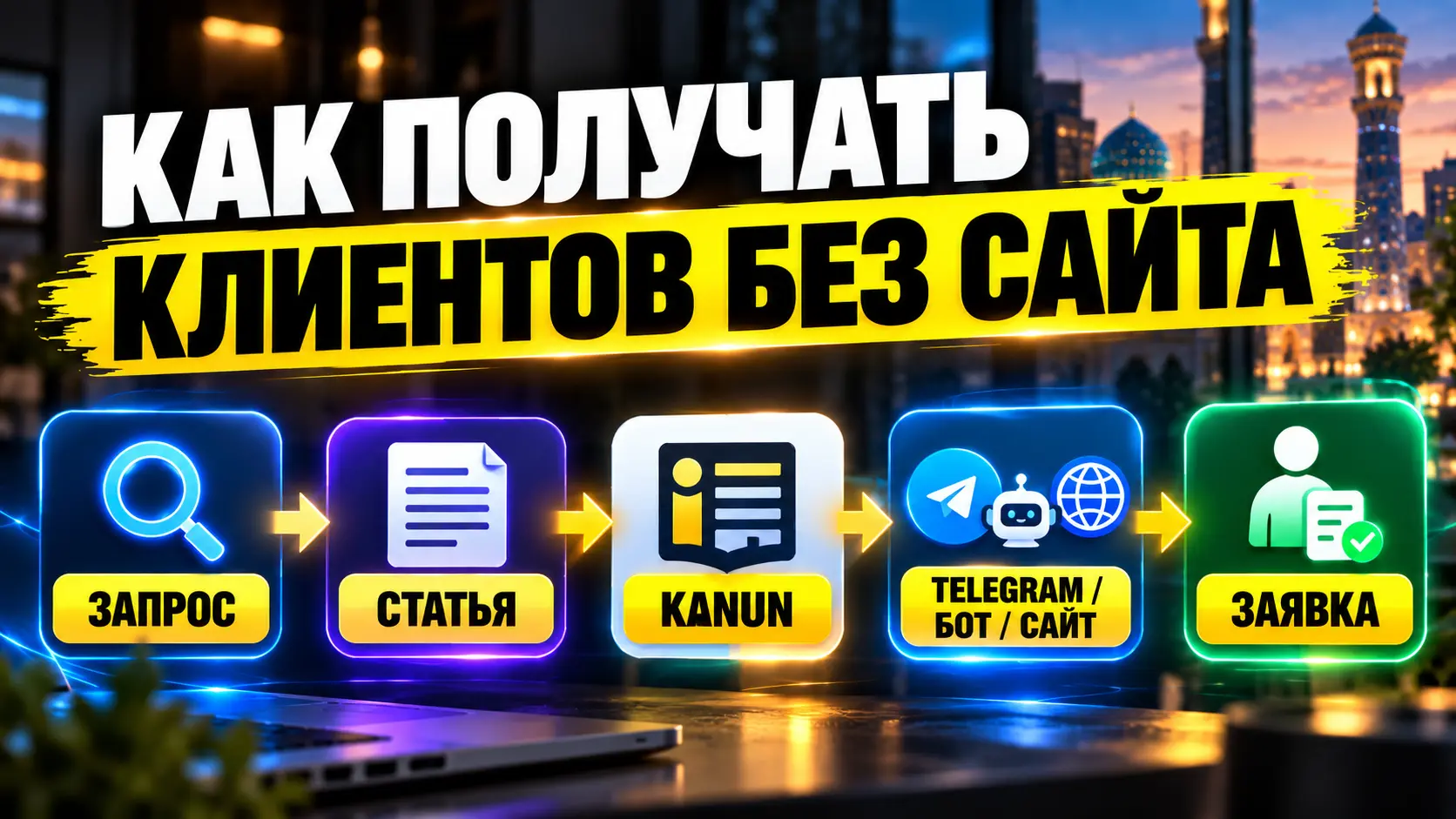 Как получать клиентов без сайта