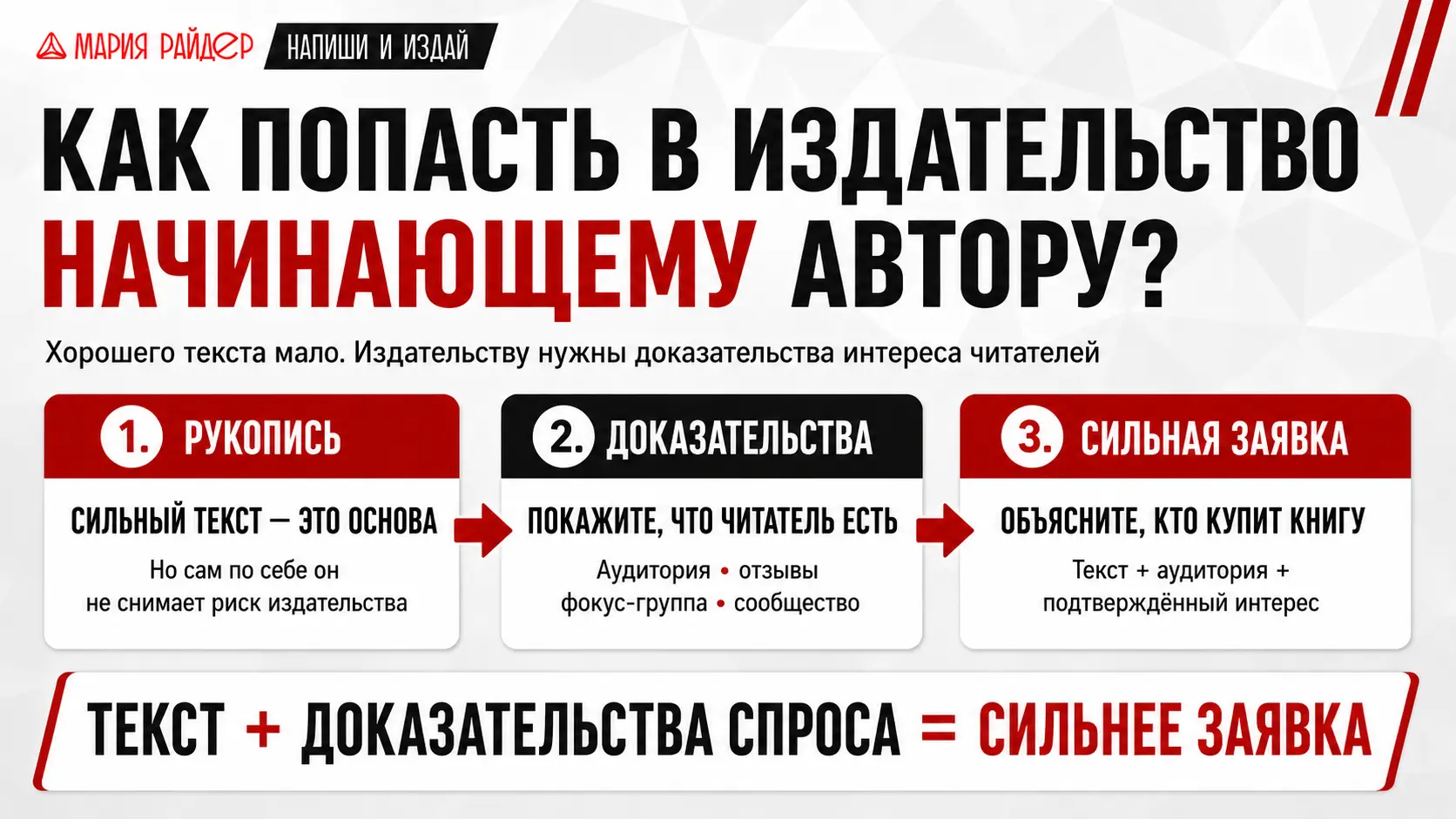 Как попасть в издательство начинающему автору: что повышает шансы на публикацию