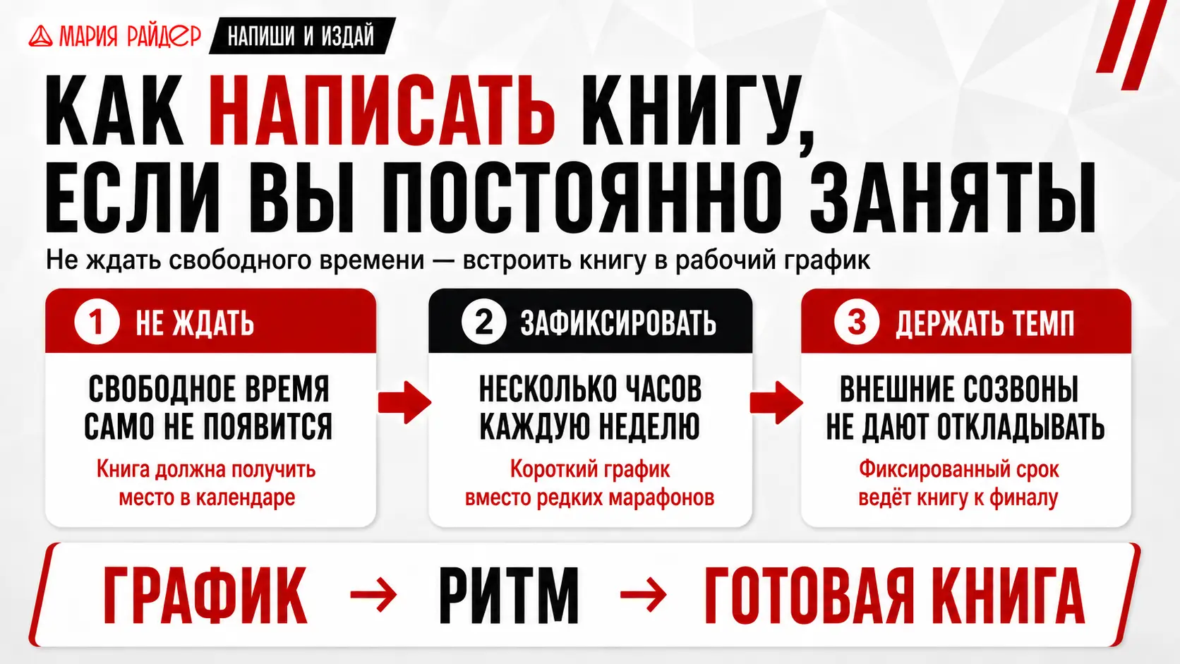 Как написать книгу если вы постоянно заняты