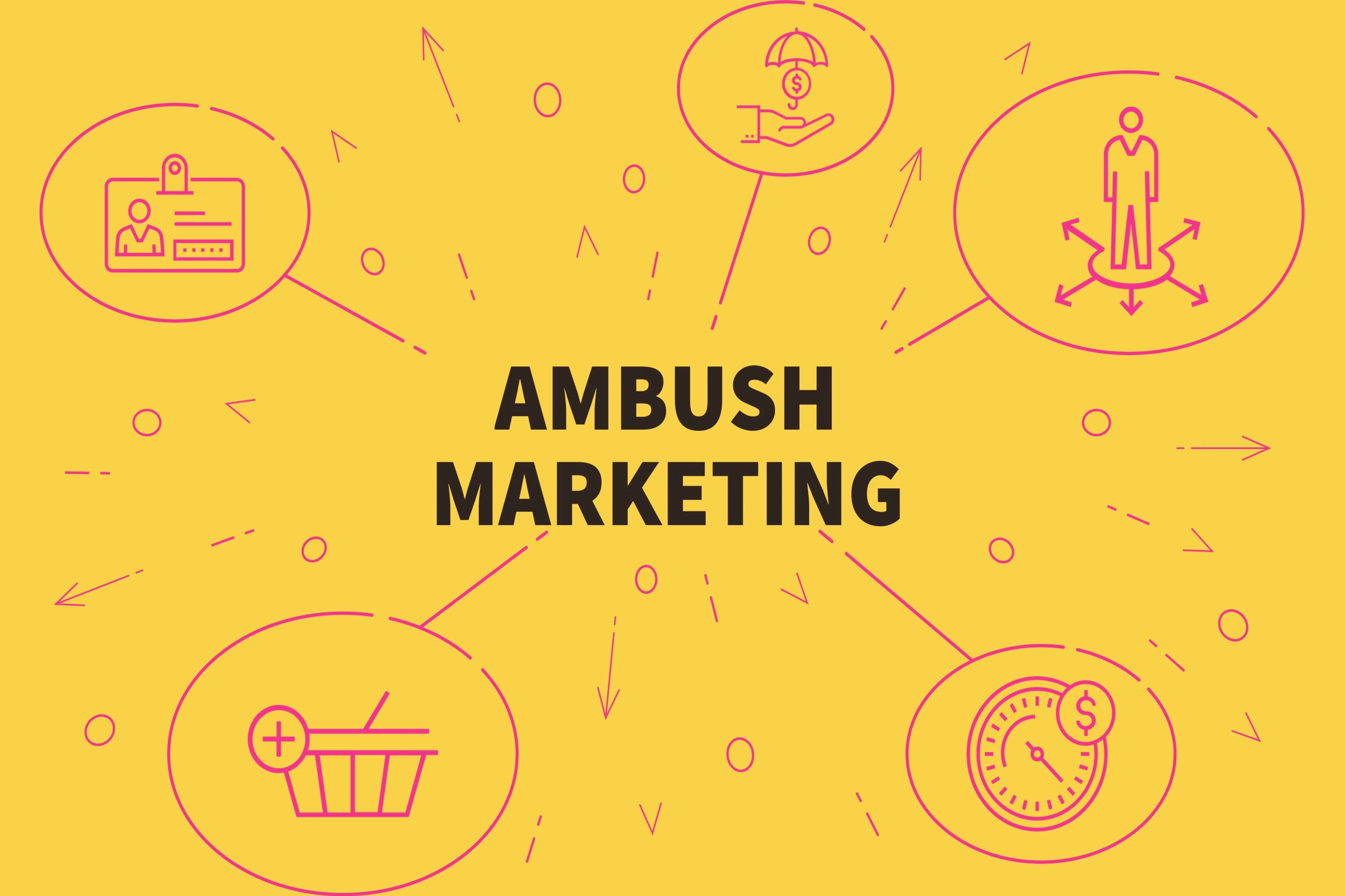 что такое паразитный маркетинг простыми словами, закон о рекламе амбуш маркетинг, ошибки ситуативного маркетинга, продвижение в телеграм через хайп, как найти маркетолога для креативов, низкочастотные запросы в маркетинге, привлечение клиентов без бюджета, анализ конкурентов wordstat запросы