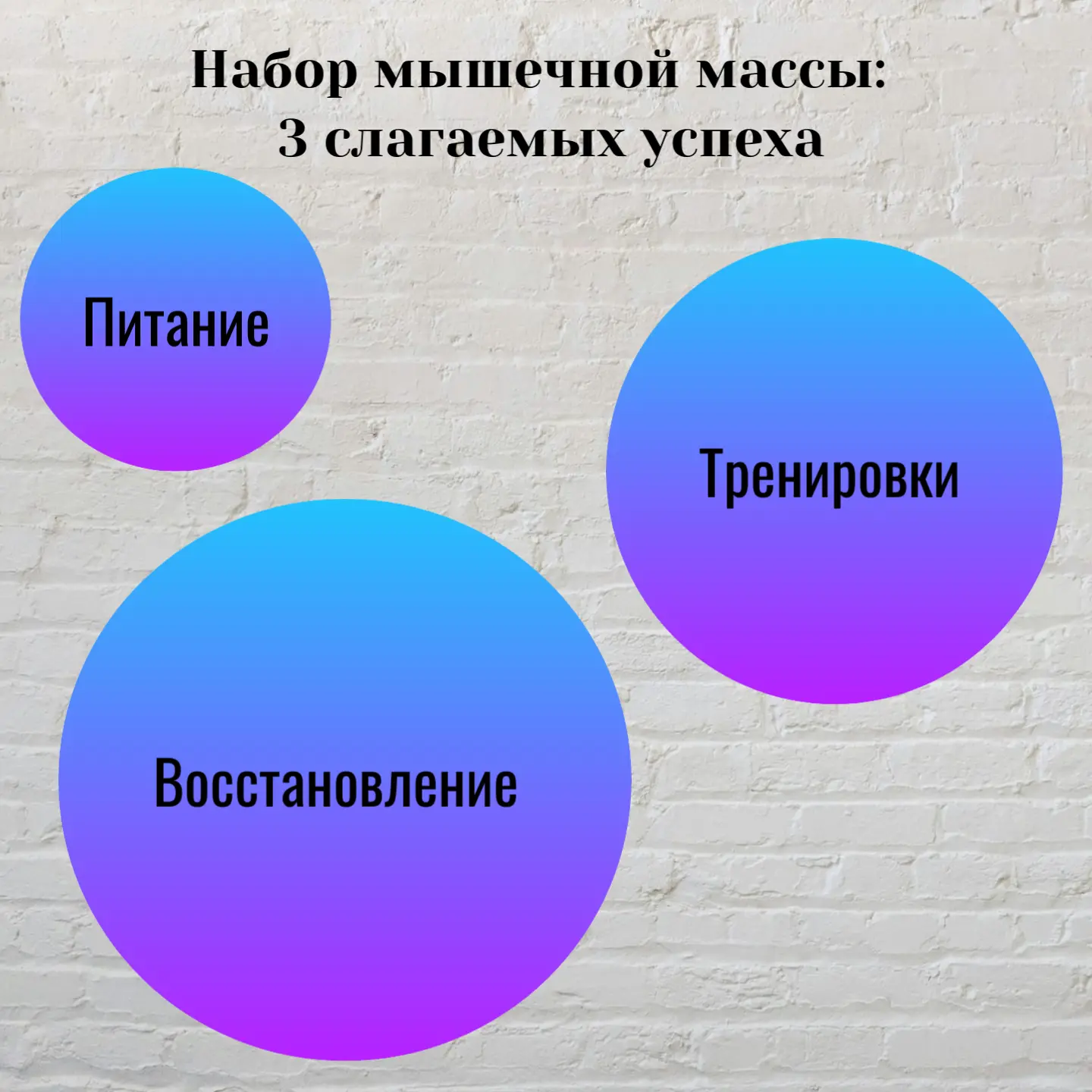 3 слагаемых успеха при наборе массы после 40