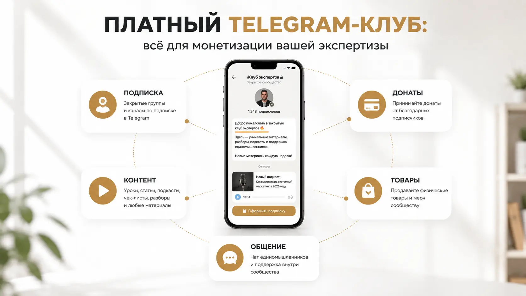 Tribute Telegram