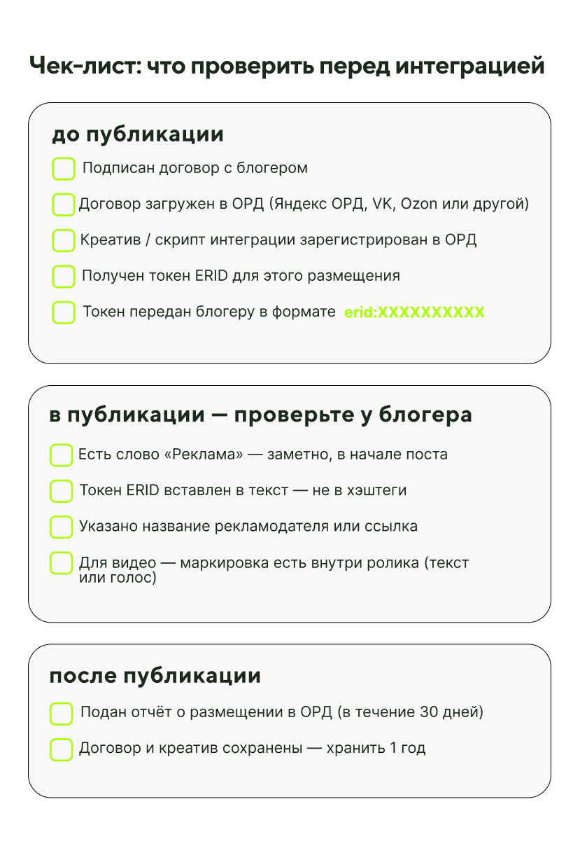 Как делать маркировку рекламы
