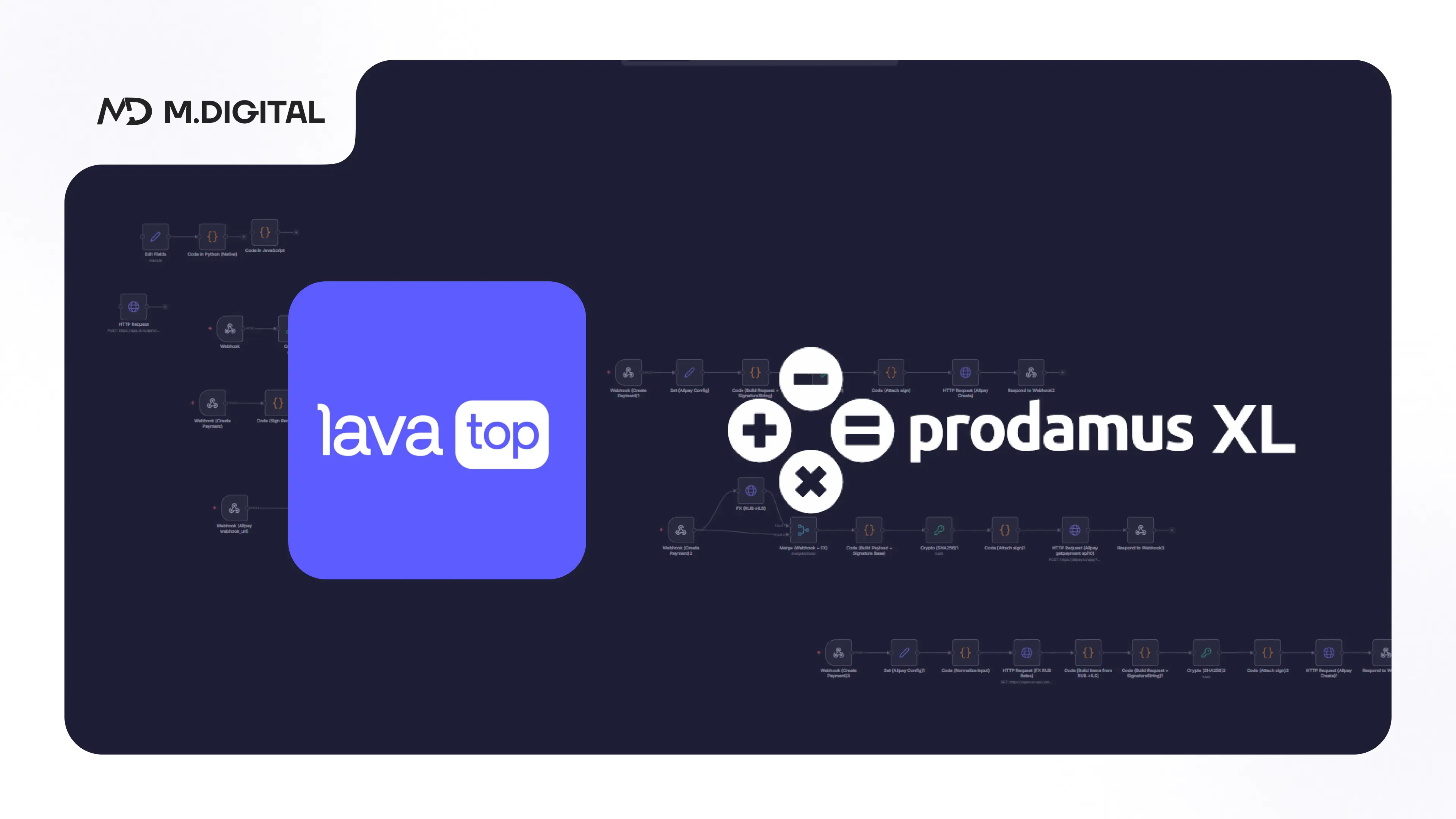 Интеграция LavaTop + Prodamus.XL Приём платежей с иностранных карт для онлайн-школ