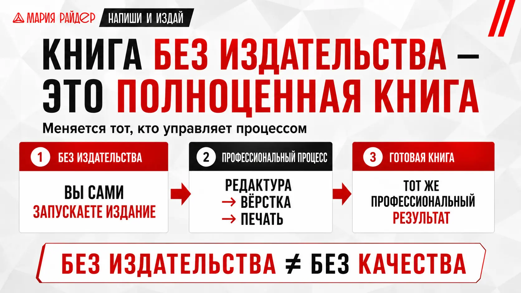 Можно ли опубликовать книгу без издательства?